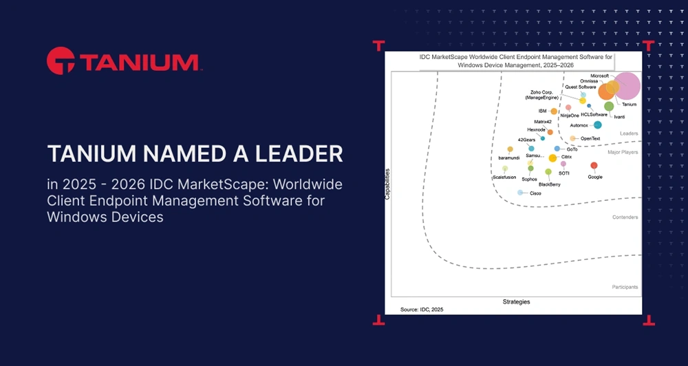 Client Endpoint Management Software