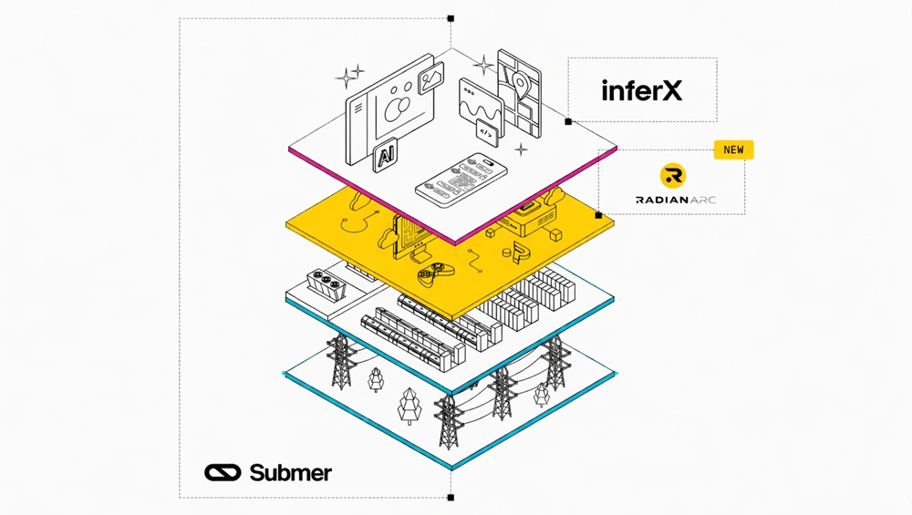 Submer Acquires Radian Arc
